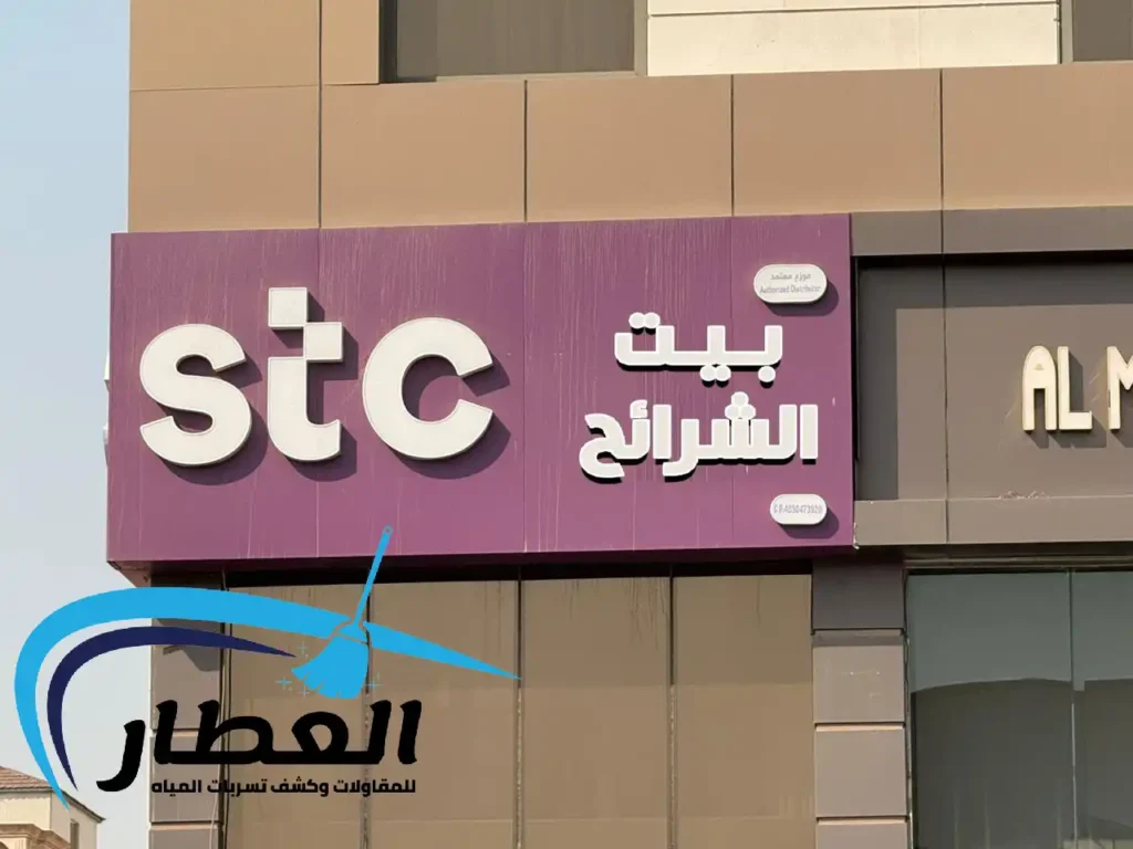 تركيب اللوحات